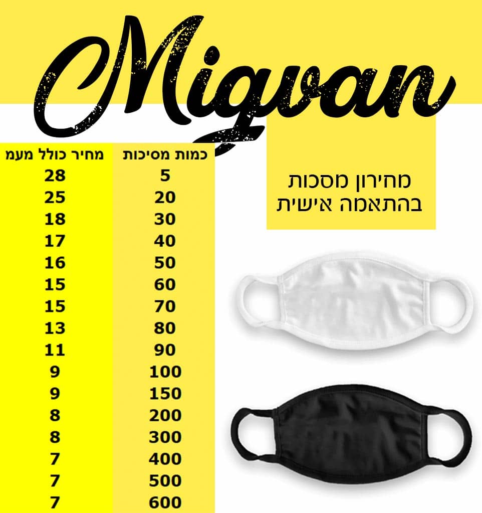 מחירון מסכות