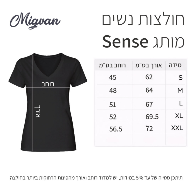 טבלת מידות חולצת נשים מותג sense