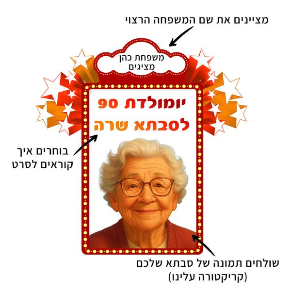 סט לאירוע משפחתי "סבתא – הסרט״